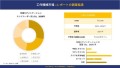 工作機械市場 調査