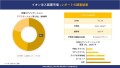 イオン注入装置市場 調査