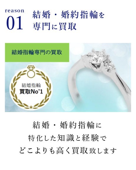 指輪買取比較 【高額買取No’１】