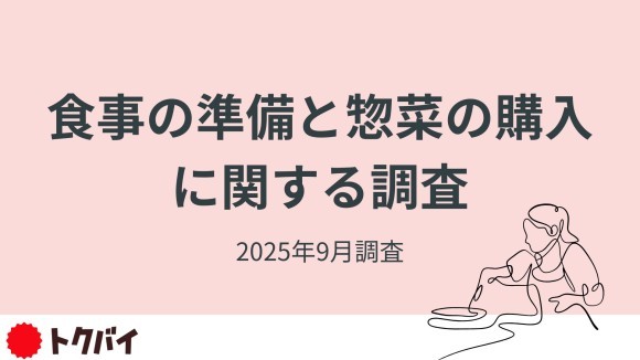 【トクバイ調査】7割超が「食事準備は負担」と回答。猛暑・多忙で高まる惣菜ニーズ、物価高でも「週1回以上利用」は6割に