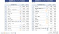 2023年　敏感肌コスメの使用実態と今後の商品ニーズ（第2弾）