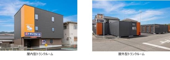 屋内型・屋外型トランクルーム　イメージ画像