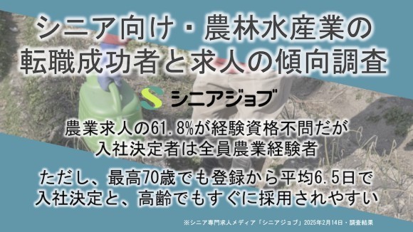 シニアの農業の入社決定は全員経験者、ただし、最高70歳でも登録から平均6.5日ですぐに内定