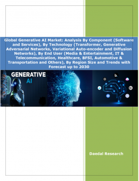 Global Generative AI Market - Daedal Research