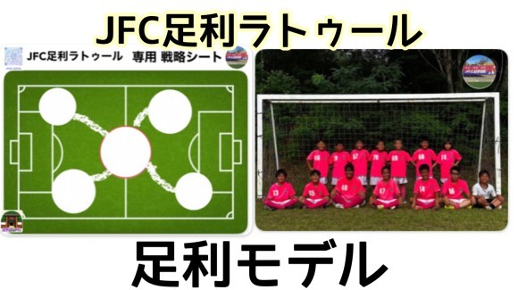 JFC足利ラトゥール