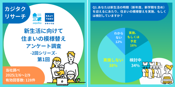 カジタク（アクティア）広報 Instagram 投稿（イメージ）