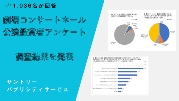 公演鑑賞者アンケート調査結果発表
