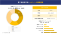 電子増倍管市場 調査