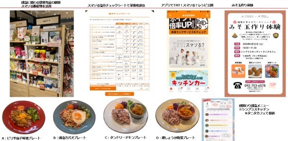 血圧・減塩（スマソル）に関する取組