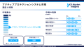 アクティブプロテクションシステム市場