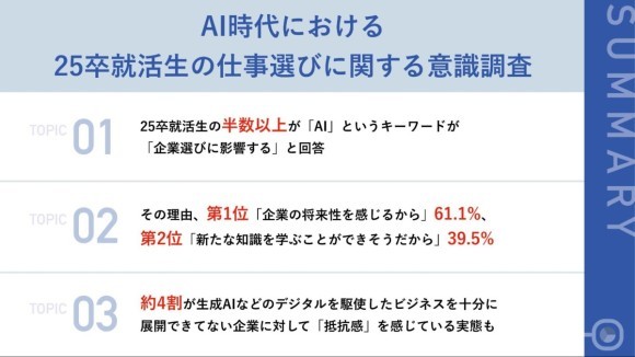 AI時代における25卒就活生の仕事選びに関する意識調査_SUMMARY