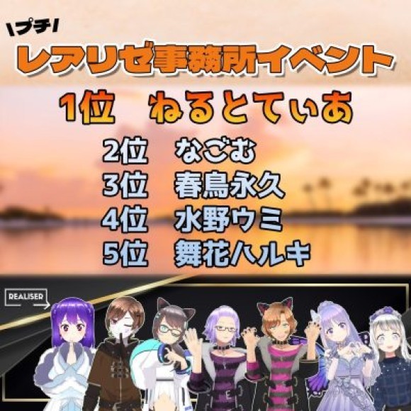 REALISER　真夏のプチ事務所イベント結果発表