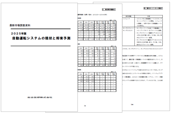 総合技研「2025年版 自動運転システムの現状と将来予測」