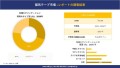 磁気テープ市場 調査