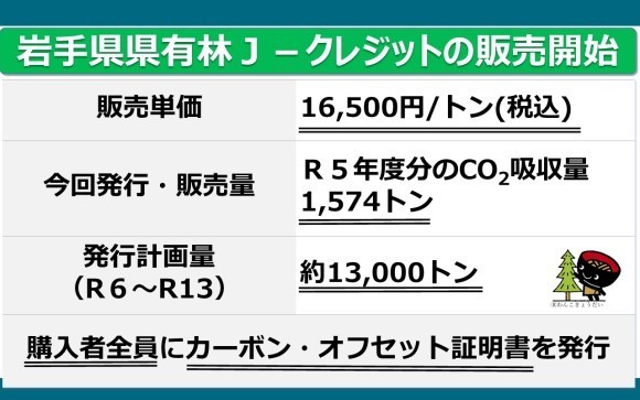 岩手県県有林Ｊ－クレジット販売開始