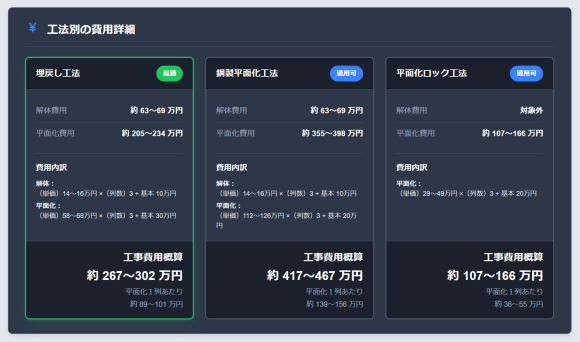 シミュレーター