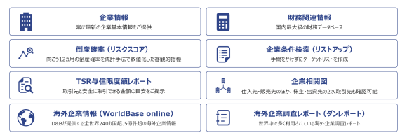 インターネット企業情報サービス（tsr-van2）