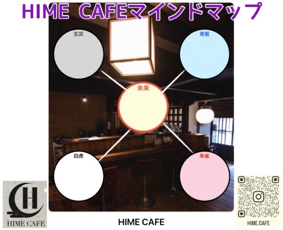 HIME CAFEの内装を背景としたオリジナルのマインドマップ