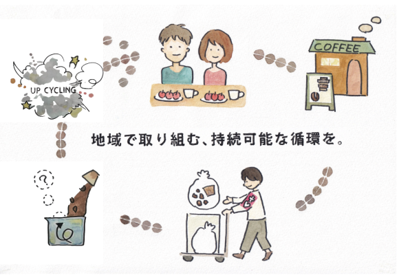 KURAMAEモデルプロジェクトのグランドデザイン