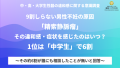 銀座リプロ外科　精索静脈瘤に関する調査リリースを発表