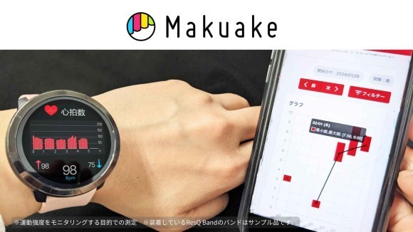 AIで「こころと身体の状態を可視化」するヘルスケアAIソリューション、Makuakeで販売開始！