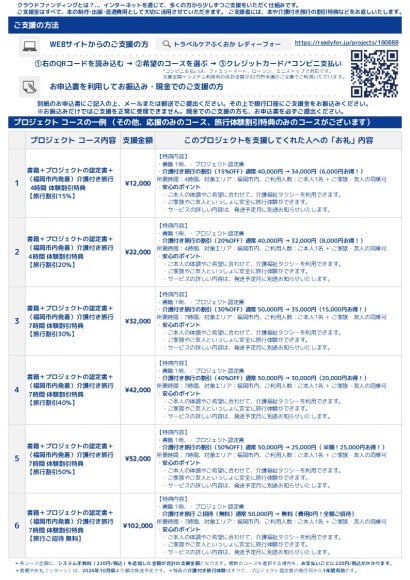 プロジェクト専用チラシ裏面