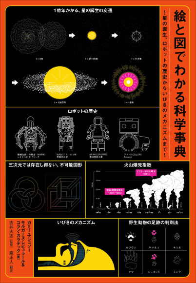 『絵と図でわかる科学事典』書影