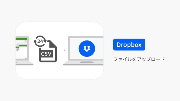 Dropbox連記新機能「ファイルをアップロード」