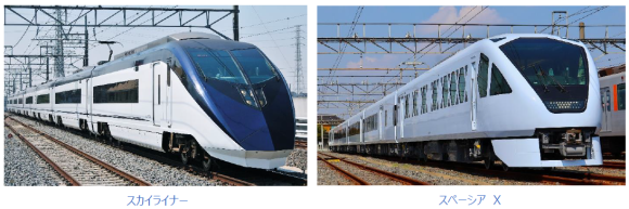 スカイライナー＆スペーシア X画像