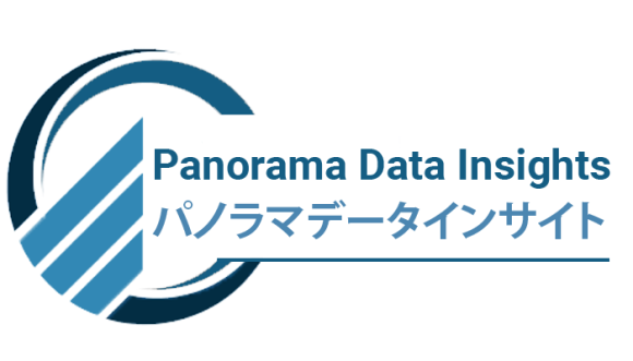 PCB設計ソフトウェア市場