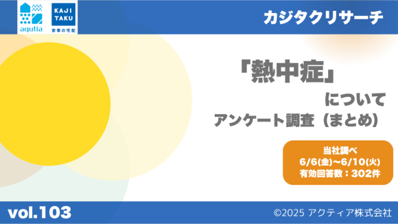 「熱中症」について、アンケート調査を実施しました