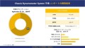 シャシーダイナモメータシステム市場 調査