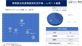 酵素結合免疫吸着測定法市場