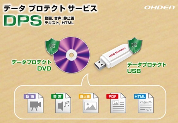 データプロテクトサービス