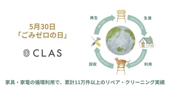 CLAS、廃棄物削減と脱炭素社会への貢献をさらに推進