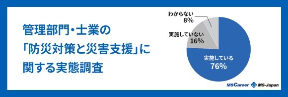 「47％」が個人でも〝職場での防災対策″準備。【「職場の防災対策」と「企業の災害支援」実態】調査結果を株式会社MS-Japanが発表