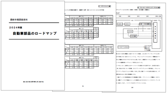 2024年版 自動車部品のロードマップ　サンプル