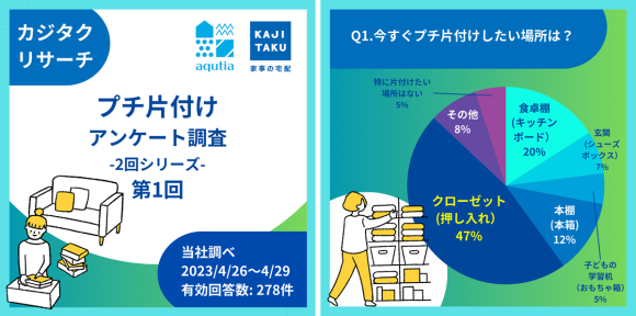 カジタク（アクティア）広報 Instagram 投稿（イメージ）