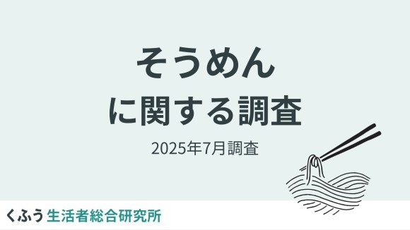 猛暑、米不足で3割がこの夏「そうめん」を食べる頻度増！"物足りなさ"の悩みは約6割がスーパーの惣菜で解決