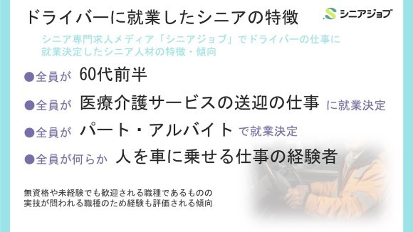 シニア専門求人メディア「シニアジョブ」でドライバーの仕事に就業決定したシニアの傾向を調査、全員が60代前半