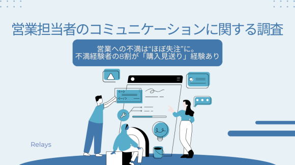 調査サムネイル