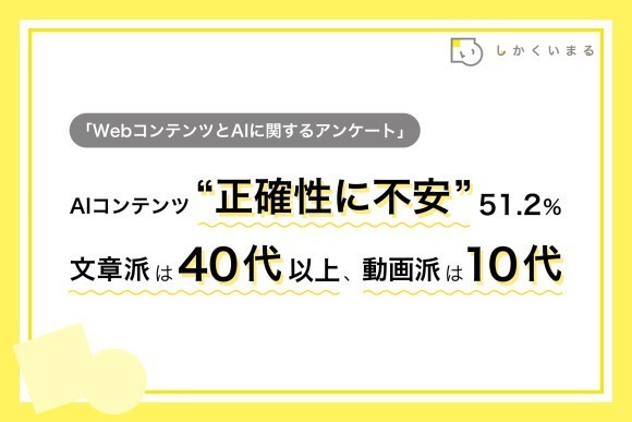 全国500人に意識調査　ユーザーが最も求めるのは“わかりやすさ・正確性・実用性”　株式会社しかくいまるが調査