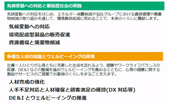 ヤマダホールディングスグループ サステナビリティに関するマテリアリティ（重要課題）の改定