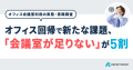 オフィス回帰で新たな課題、「会議室足りない」が５割