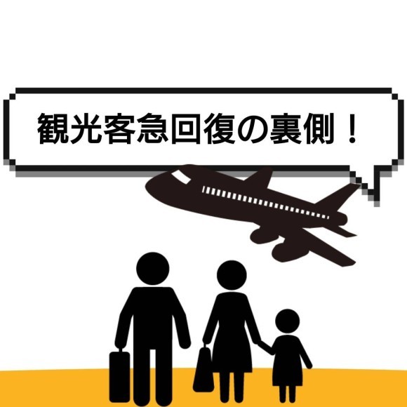 訪日中国人観光動向