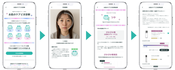＠cosmeアプリ新機能「肌遺伝子モード判定」KV