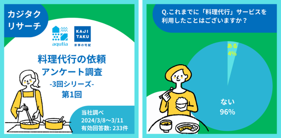 カジタク（アクティア）広報 Instagram 投稿（イメージ）