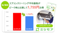 「ミツモア」は秋のエアコンクリーニングの平均価格が1,755円お得