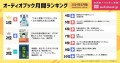 【オーディオブック6月人気ランキング】 1位は『「うまく言葉にできない」がなくなる 言語化大全』。ビジネスに必要な仕事術や教養が多数ランクイン！