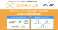 『Well-BeingX』海外スタートアップ5社を含む合計12社を採択し、大企業との事業共創を開始〜グローバル事業共創プログラム『Well-BeingX』2期目